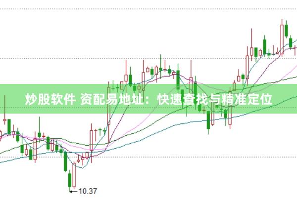 炒股软件 资配易地址：快速查找与精准定位
