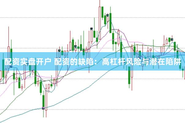配资实盘开户 配资的缺陷：高杠杆风险与潜在陷阱