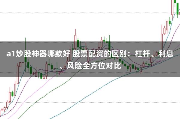 a1炒股神器哪款好 股票配资的区别：杠杆、利息、风险全方位对比