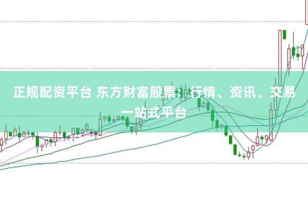 正规配资平台 东方财富股票：行情、资讯、交易一站式平台