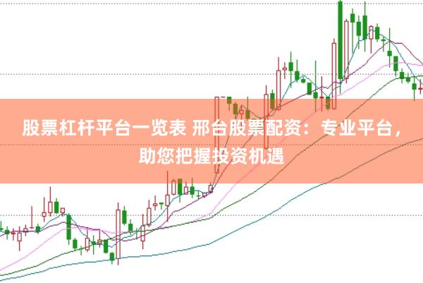 股票杠杆平台一览表 邢台股票配资：专业平台，助您把握投资机遇