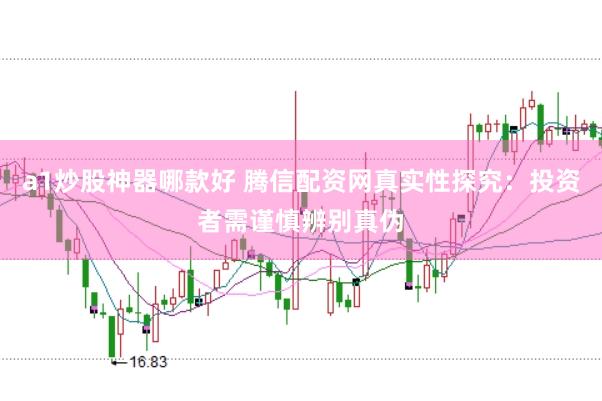 a1炒股神器哪款好 腾信配资网真实性探究：投资者需谨慎辨别真伪