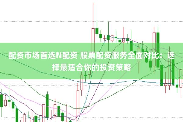 配资市场首选N配资 股票配资服务全面对比：选择最适合你的投资策略