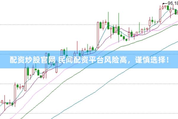 配资炒股官网 民间配资平台风险高，谨慎选择！