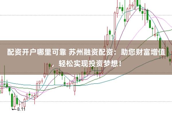 配资开户哪里可靠 苏州融资配资：助您财富增值，轻松实现投资梦想！