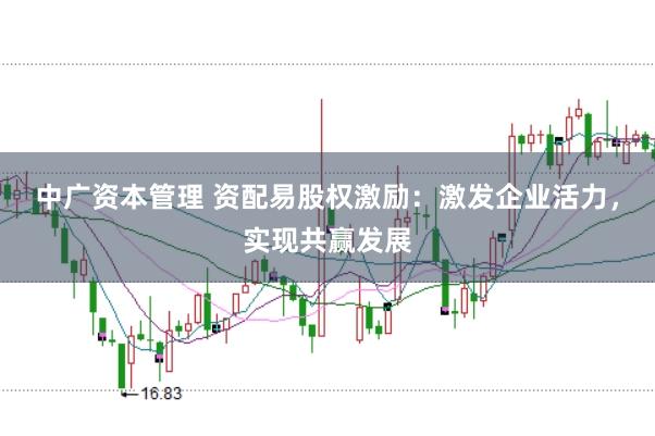 中广资本管理 资配易股权激励：激发企业活力，实现共赢发展