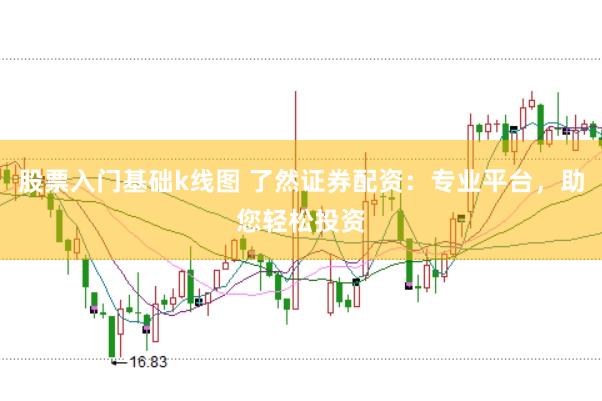 股票入门基础k线图 了然证券配资：专业平台，助您轻松投资