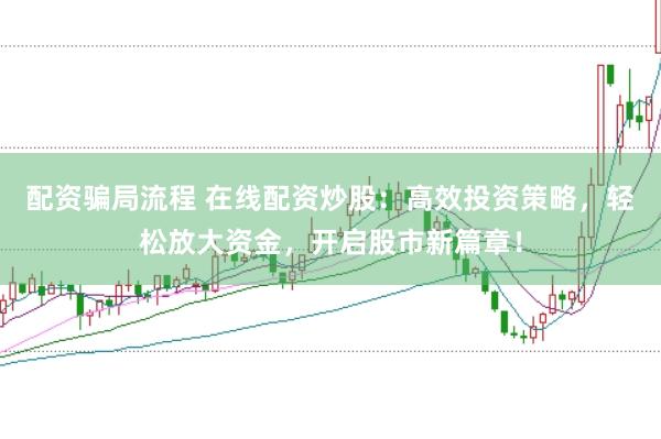 配资骗局流程 在线配资炒股：高效投资策略，轻松放大资金，开启股市新篇章！