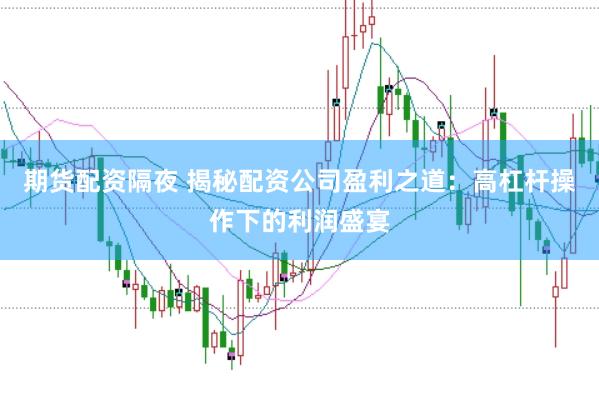 期货配资隔夜 揭秘配资公司盈利之道：高杠杆操作下的利润盛宴