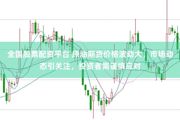 全国股票配资平台 原油期货价格波动大，市场动态引关注，投资者需谨慎应对