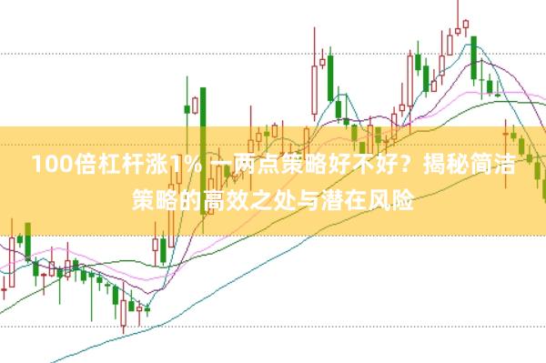100倍杠杆涨1% 一两点策略好不好？揭秘简洁策略的高效之处与潜在风险