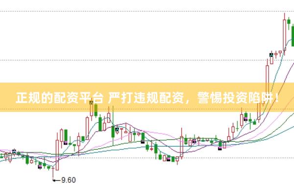 正规的配资平台 严打违规配资，警惕投资陷阱！