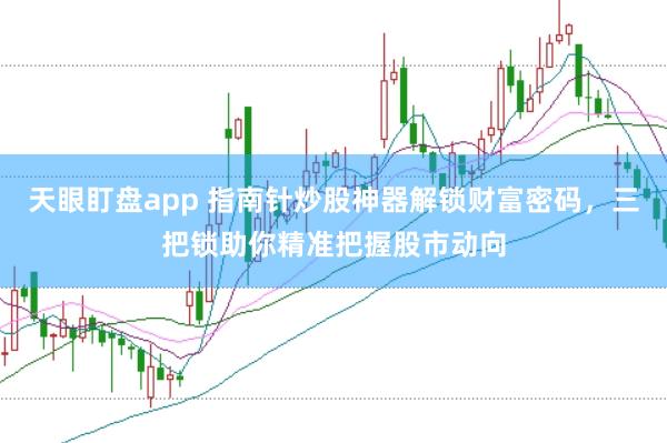天眼盯盘app 指南针炒股神器解锁财富密码，三把锁助你精准把握股市动向