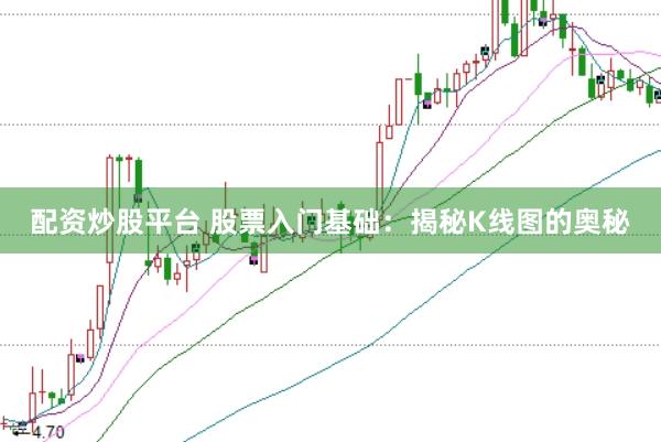 配资炒股平台 股票入门基础：揭秘K线图的奥秘