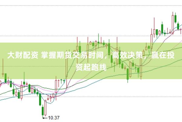 大财配资 掌握期货交易时间，高效决策，赢在投资起跑线