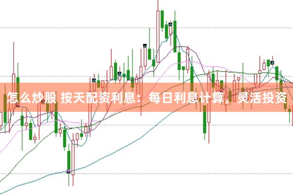 怎么炒股 按天配资利息:每日利息计算,灵活投资