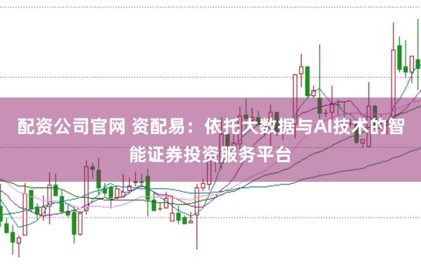 配资公司官网 资配易：依托大数据与AI技术的智能证券投资服务平台