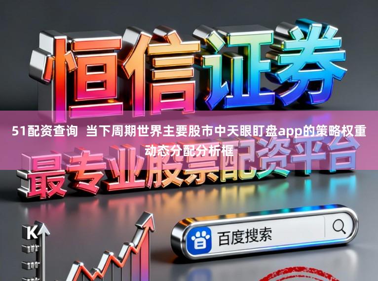 51配资查询  当下周期世界主要股市中天眼盯盘app的策略权重动态分配分析框