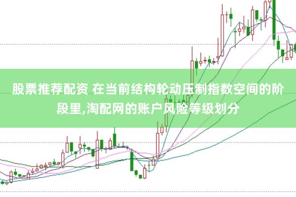 股票推荐配资 在当前结构轮动压制指数空间的阶段里,淘配网的账户风险等级划分