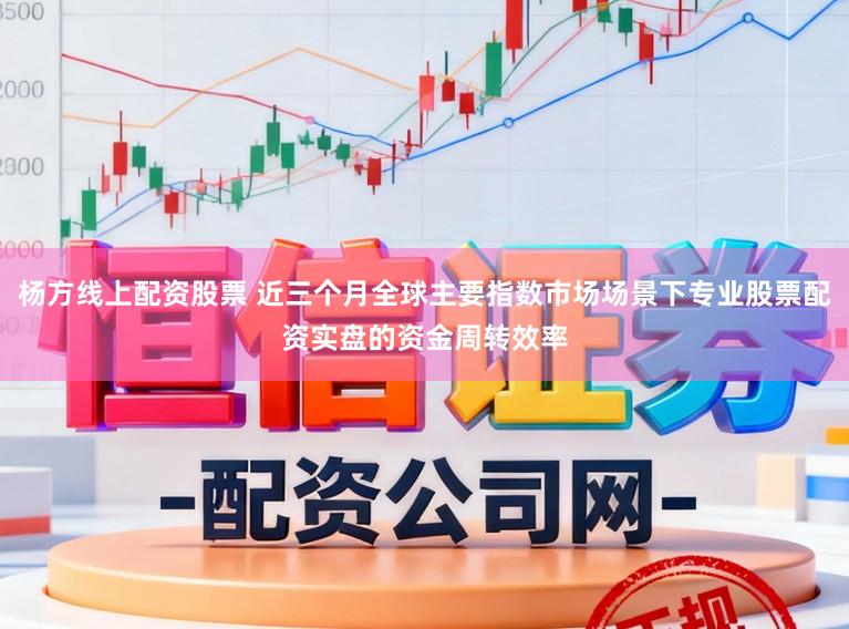 杨方线上配资股票 近三个月全球主要指数市场场景下专业股票配资实盘的资金周转效率